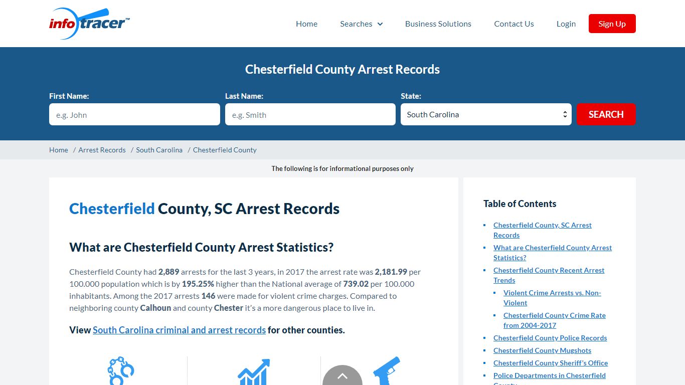 Chesterfield, SC Arrests, Mugshots & Jail Records - InfoTracer